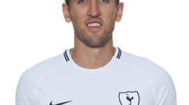 Timeline: harry kane