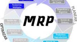 Timeline: LINEA DEL TIEMPO MRP
