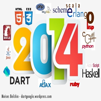 Timeline: Linea del tiempo de los Lenguajes de programación