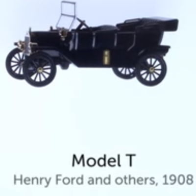 Timeline: Historia del Diseño Industrial