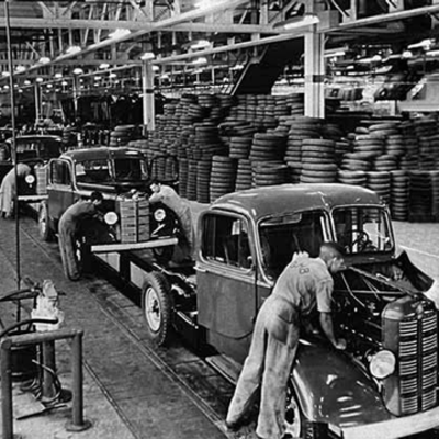 Timeline: Industrialização do Brasil