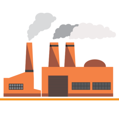 Timeline: Industrialização brasileira