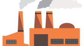 Timeline: Industrialização brasileira