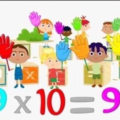 Timeline: HISTORIA DE LA MULTIPLICACIÓN