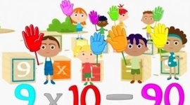 Timeline: HISTORIA DE LA MULTIPLICACIÓN