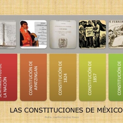 Timeline: CONCLUYENDO NUESTRO RECORRIDO