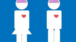 Timeline: Lucha contra la igualdad de genero