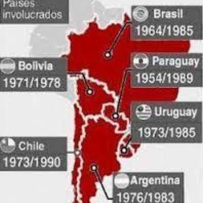 Timeline: sucesos que marcaron la historia de América latina y del mundo