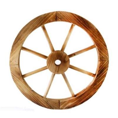 Timeline: Máquinas simples