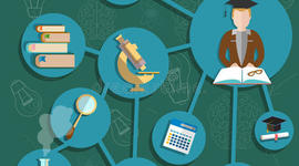 Timeline: História da Química e da Educação Brasileira