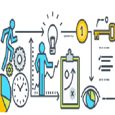 Timeline: LINEA DE TIEMPO EVOLUCION DEL CONCEPTO RE