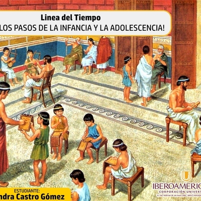 Timeline: Tras los pasos de la infancia y la adolescencia