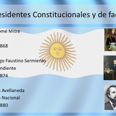 Timeline: la presidencias fundadoras