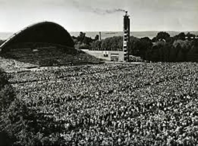 Eesti 100 timeline Timetoast timelines
