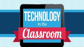 Timeline: A History of Technology in the Classroom
