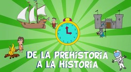 Timeline: TRAS LOS PASOS DE LA INFANCIA Y LA ADOLESCENCIA KATHERINE MORA