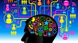 Timeline: Timeline of my Exposure in Technology, Traditional and Modern Media