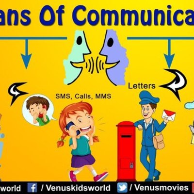 Timeline: Great ideas from great minds