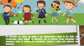 Timeline: ¡TRAS LA HISTORIA DE LA INFANCIA Y LA ADOLESCENCIA!!!!