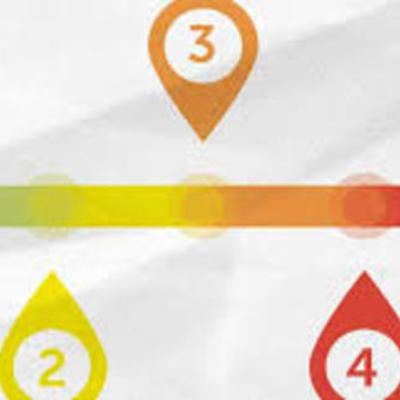 Timeline: LINEA DE EVOLUCION DEL CONCEPTO DE RED