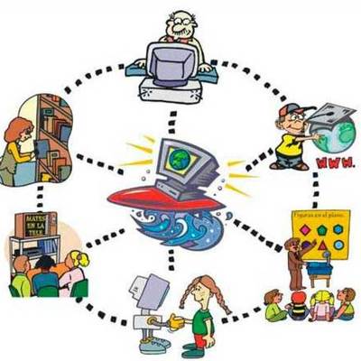 Timeline: Evolución Del Concepto Recurso Educativo Digital