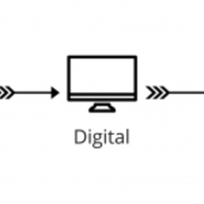 Timeline: A Brief History : My Exposure to Media