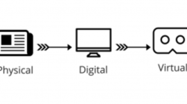 Timeline: A Brief History : My Exposure to Media