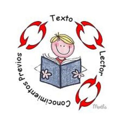 Timeline: LOS LIBROS NO MUERDEN