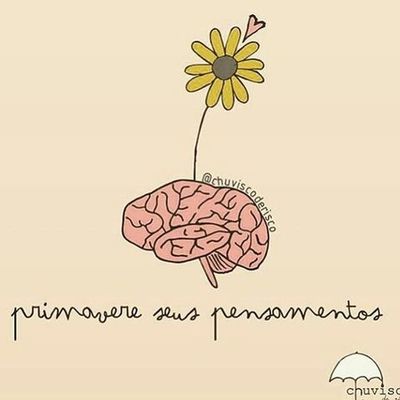 Timeline: Psicología En Guatemala