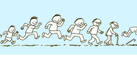 Timeline: Hitos Vitales