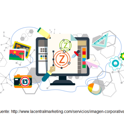 Timeline: Evolución de los Recursos Educativos Digitales (RED)