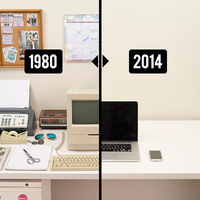 Timeline: History of Social Media