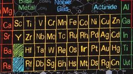Timeline: Historia de la tabla periódica