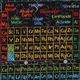 Black fabric with colorful periodic table science by timeless treasures 217398 2