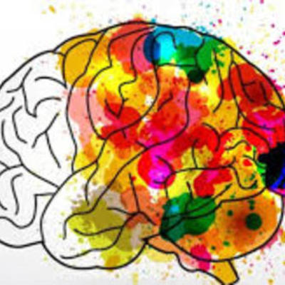 Timeline: Psicologia