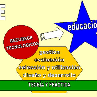 Timeline: Contexto Histórico y Metodológico  de la Tecnología Educativa