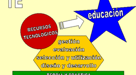 Timeline: Contexto Histórico y Metodológico  de la Tecnología Educativa