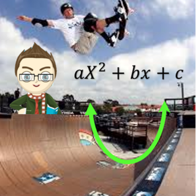 Timeline: Descubriendo  la Ecuación Cuadrática