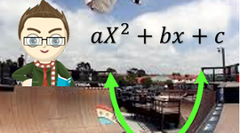 Timeline: Descubriendo  la Ecuación Cuadrática