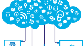 Timeline: Historia de Aplicaciones Web