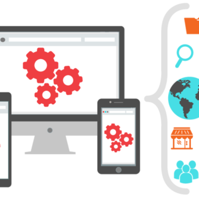 Timeline: Historia de las Aplicaciones Web