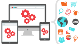 Timeline: Historia de las Aplicaciones Web