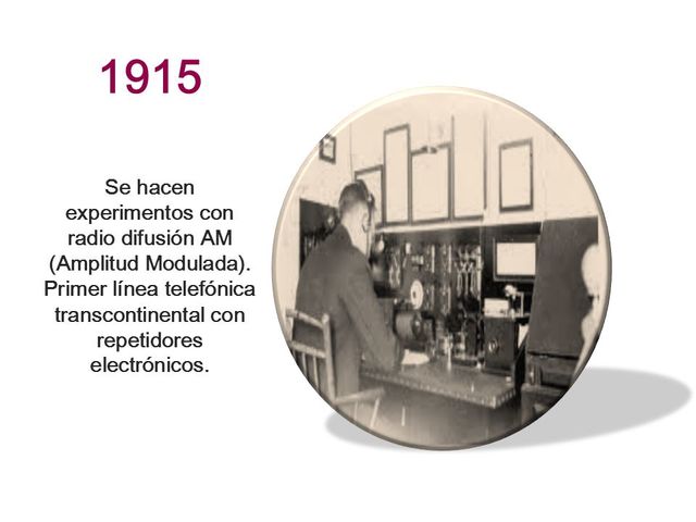 Evolución de las telecomunicaciones. timeline | Timetoast timelines