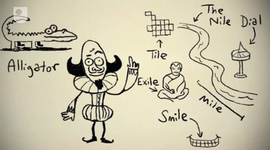 Timeline: ENGLISH LANGUAGE HISTORY