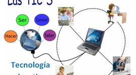 Timeline: HISTORIA TECNOLOGÍA EDUCATIVA