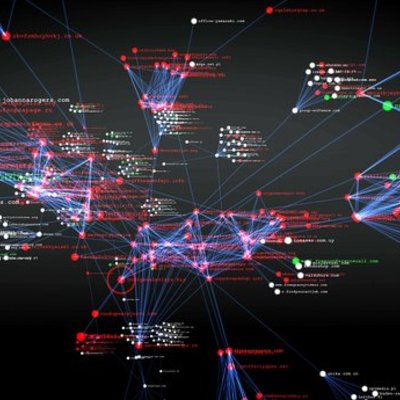Timeline: Normas ISO-IEC 27000
