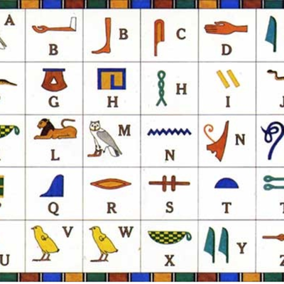 Timeline: Adquisición Código alfabético