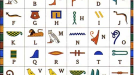 Timeline: Adquisición Código alfabético