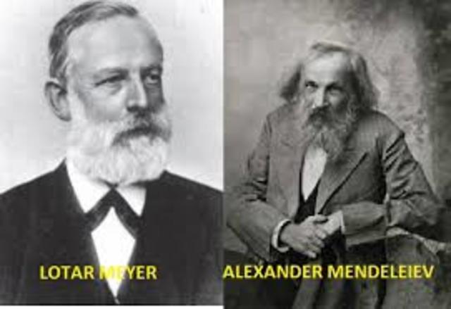Dimitri Ivanovich Mendeleiev Y Julius Lothar Meyer