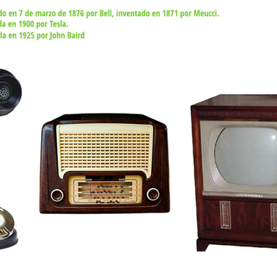 Timeline: Del telégrafo a la radio